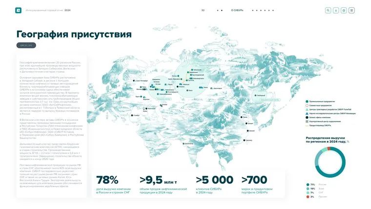 География присутствия