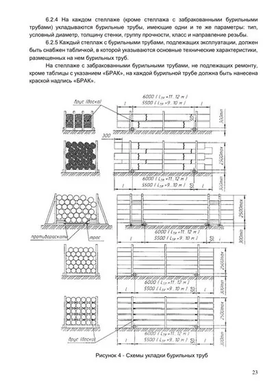 Схемы узлов с выносками