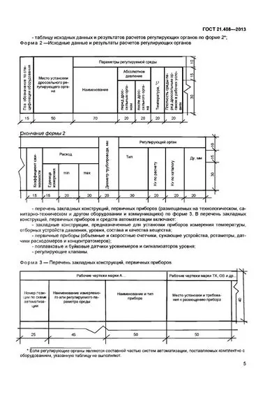 Формы заявки и приложений