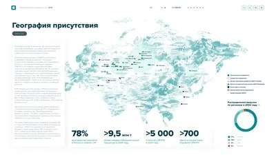 Слайд с картой географии поставок